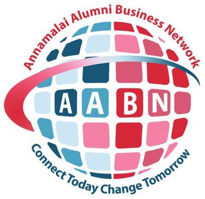 AABN