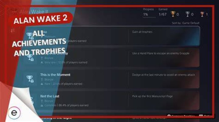 Alan Wake 2 Trophy Guide, Alan Wake 2 Achievements