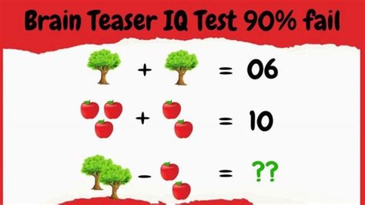 Brain Teaser IQ Test: Solve This Math Puzzle That 98% Fail