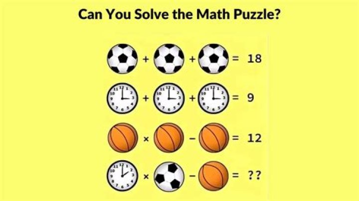 Brain Teaser Math IQ Test: Can you Solve this tricky Math Equation?
