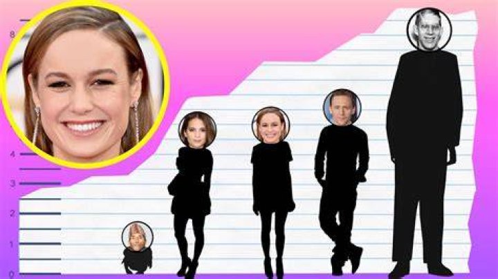 Brie Larson Height How Tall is Brie Larson?
