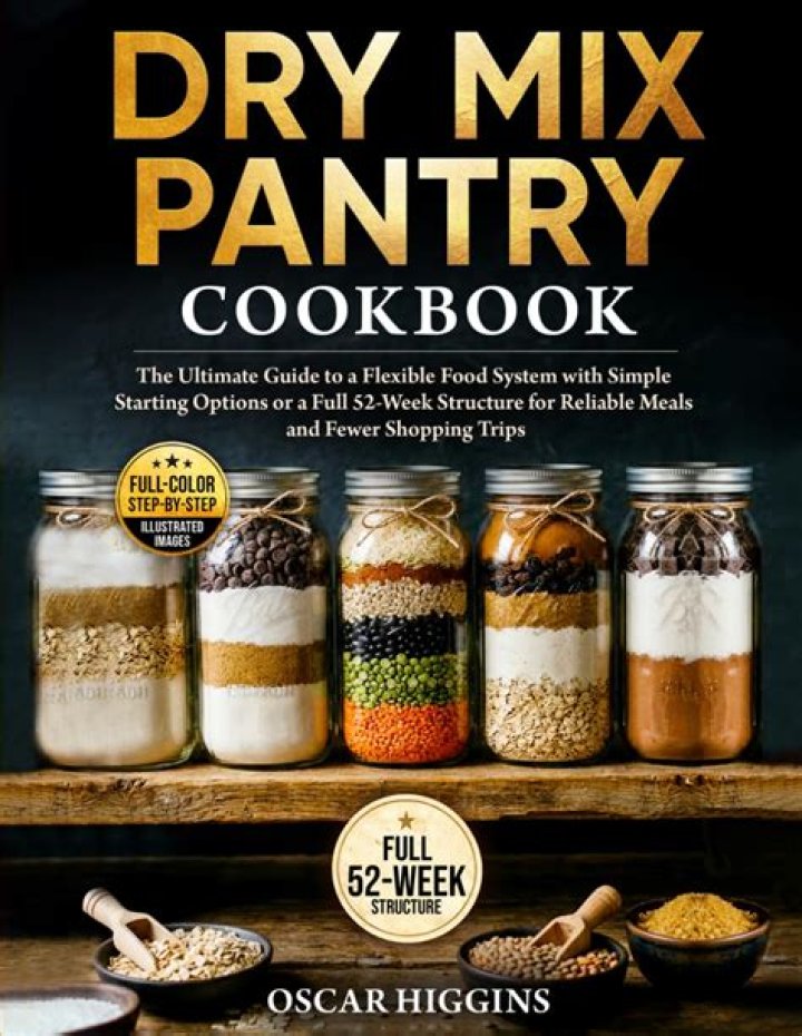 By starting with the dry ingredients, you will likely end up with clumps of powder or oats stuck to the base of the blender or under the blades of the base