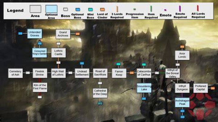 Dark Souls 3 Walkthrough, Guide, Gameplay, Tips, and Tricks