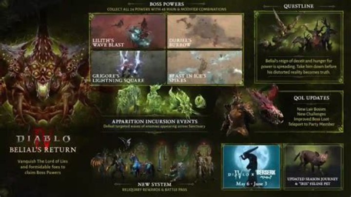 Diablo 4 1.11 Patch Notes, Bug Fixes, and Improvements Latest Update Details