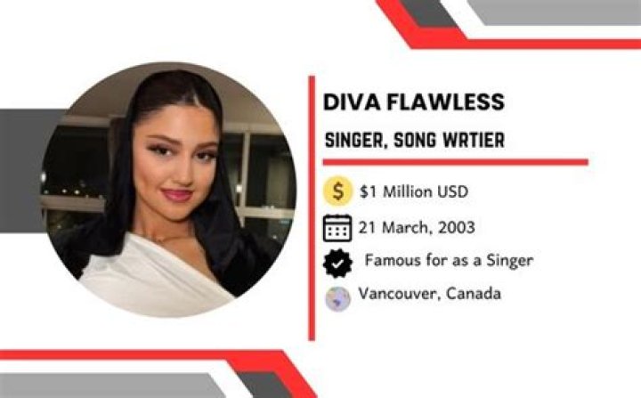 diva flawless onlyfans leaks keep2share nude96