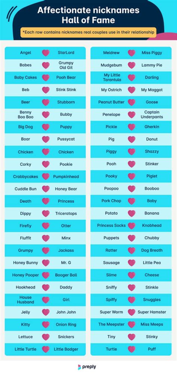 Do you have a nickname for your car?