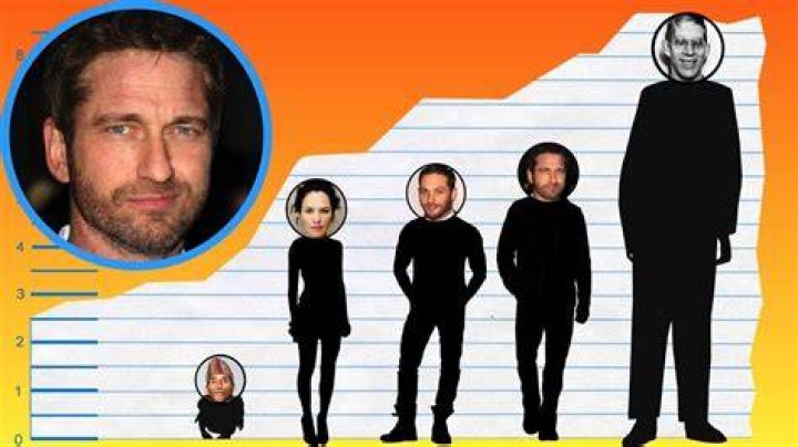 Gerard Butler Height and Weight Measurements