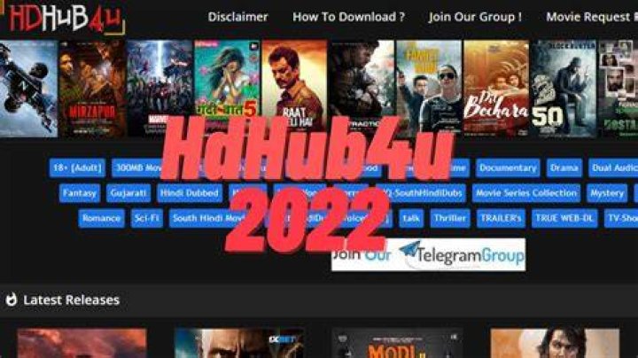 HDhub4u 2022 Best No.1 Website To Download Movies Pazel Magazine