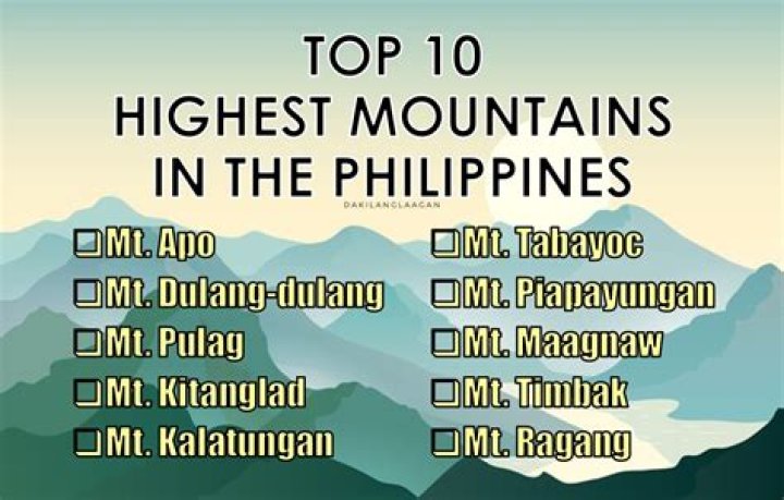 Highest Mountains in the Philippines: Exploring Top 10 (With Altitude) Highest Mountains in the Philippines: Exploring Top 10 (With Altitude)