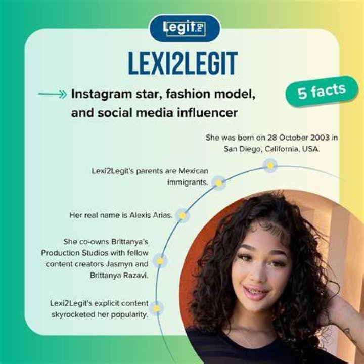 Instagram Star Lexi2Legit Bio 2022, Career, New Net Worth