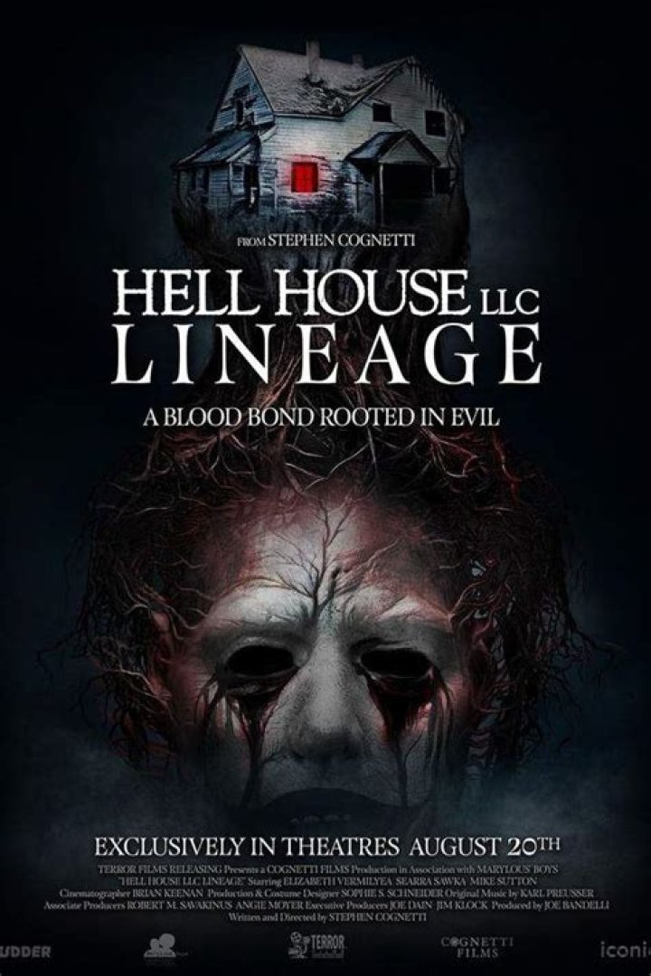 Is Hell House LLC Based on a True Story? Plot and Ending Explained