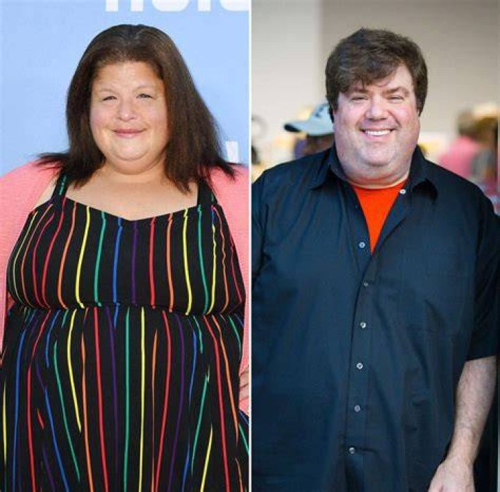 Lori Beth Denberg I Image: Getty Images