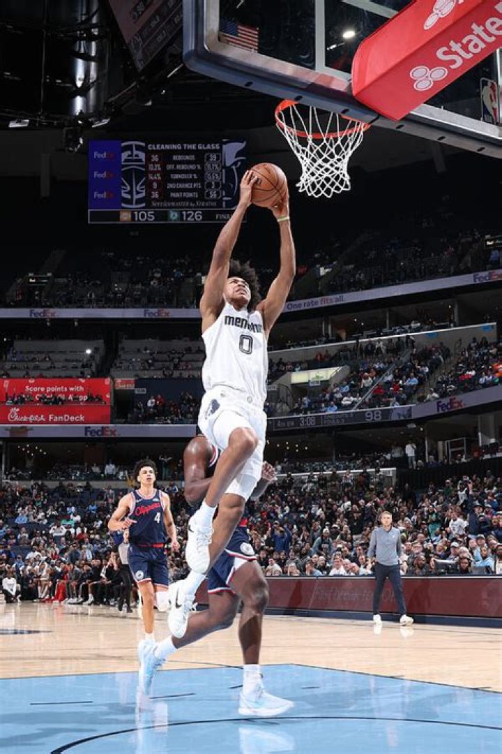 Los Angeles Clippers v Memphis Grizzlies