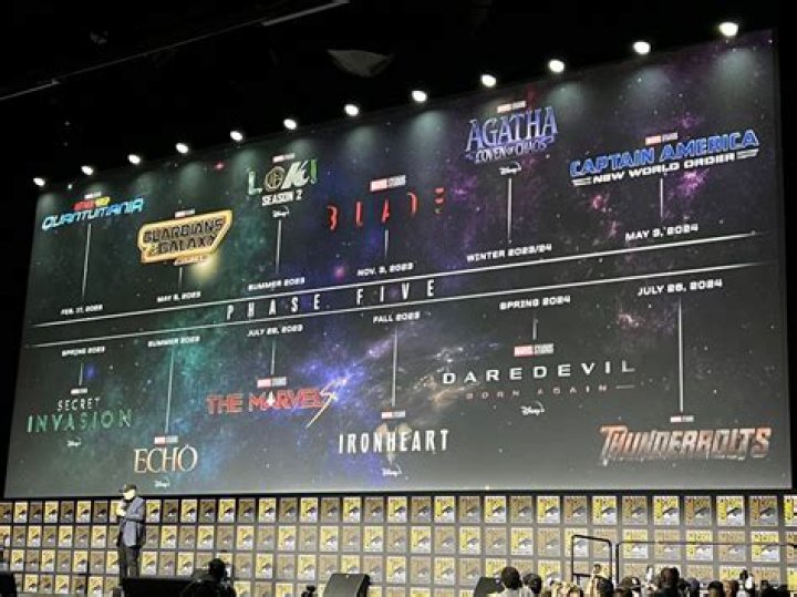 Marvel Phase 5