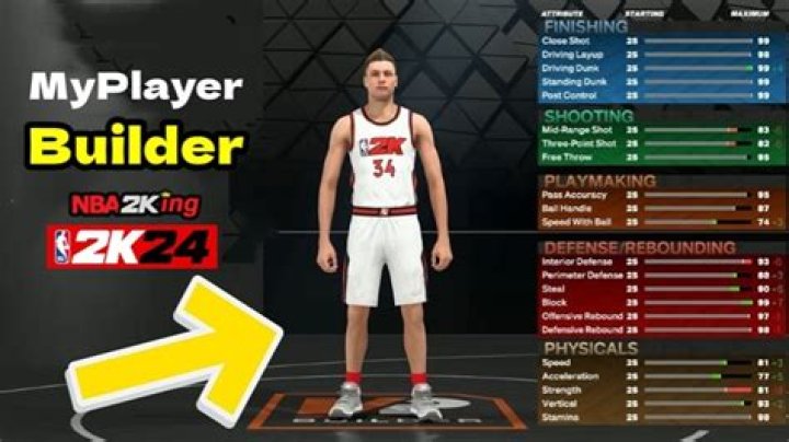 NBA 2K24 MyPlayer Builder: A Complete Guide