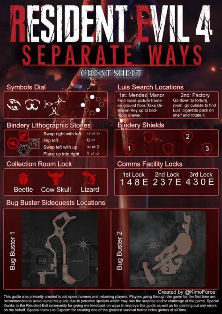 Resident Evil 4 Guide Separate Ways DLC Walkthrough, Separate Ways DLC Remake Unlockables 