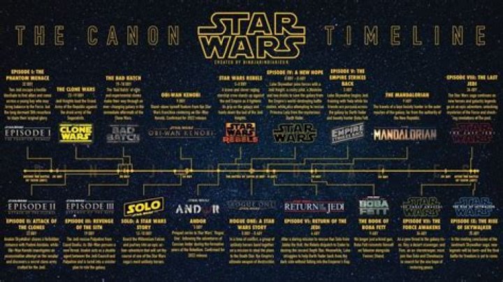 The forthcoming Star Wars production on Disney+ will include rising star Eman Esfandi as the beloved Rebels character, according to The Hollywood Reporter