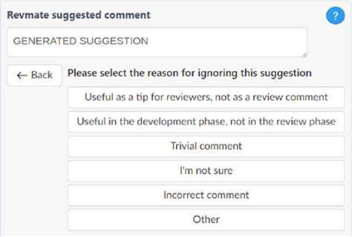 User comment in 2023 | Source: 