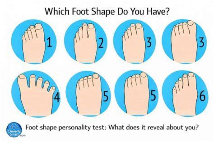What Does Your Foot Shape Say About? Simple Personality Test