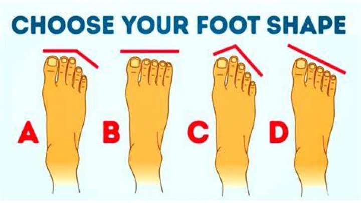 What Does Your Foot Shape Say About? Simple Personality Test