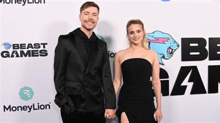 Who is Mr Beast Dating